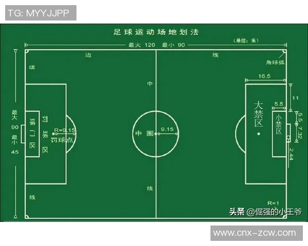 全面解析足球竞猜规则助你轻松赢取奖金的技巧与策略
